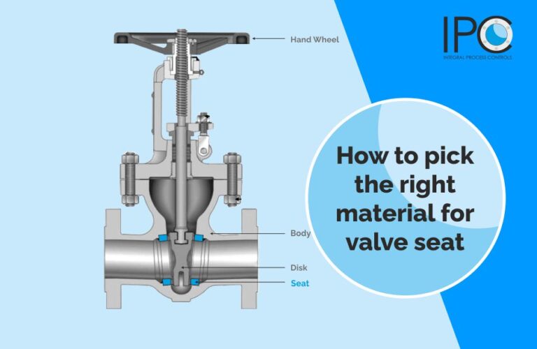 How to pick the right material for valve seat IPC Valves