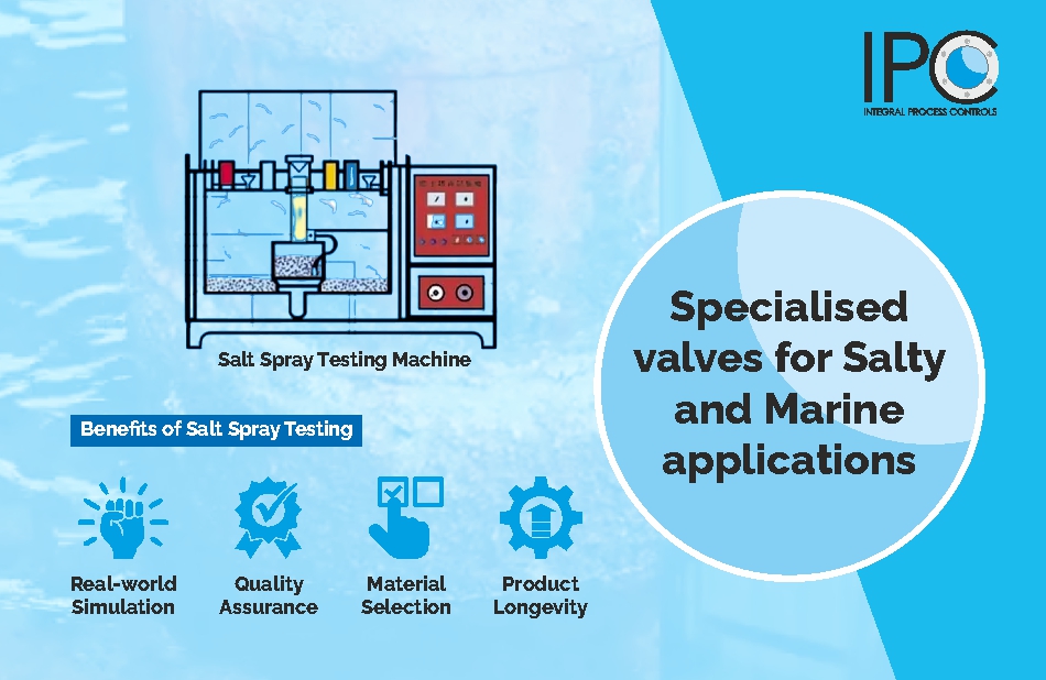 Salt Spray Testing for valves durability