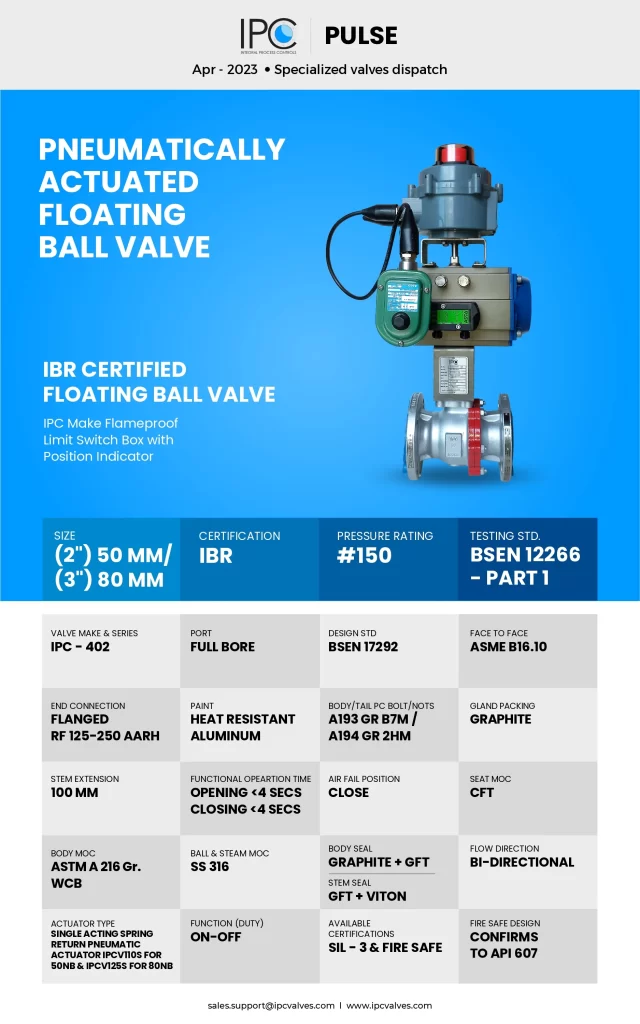 Floating Ball Valve - Pneumatically Actuated Floating Ball Valve