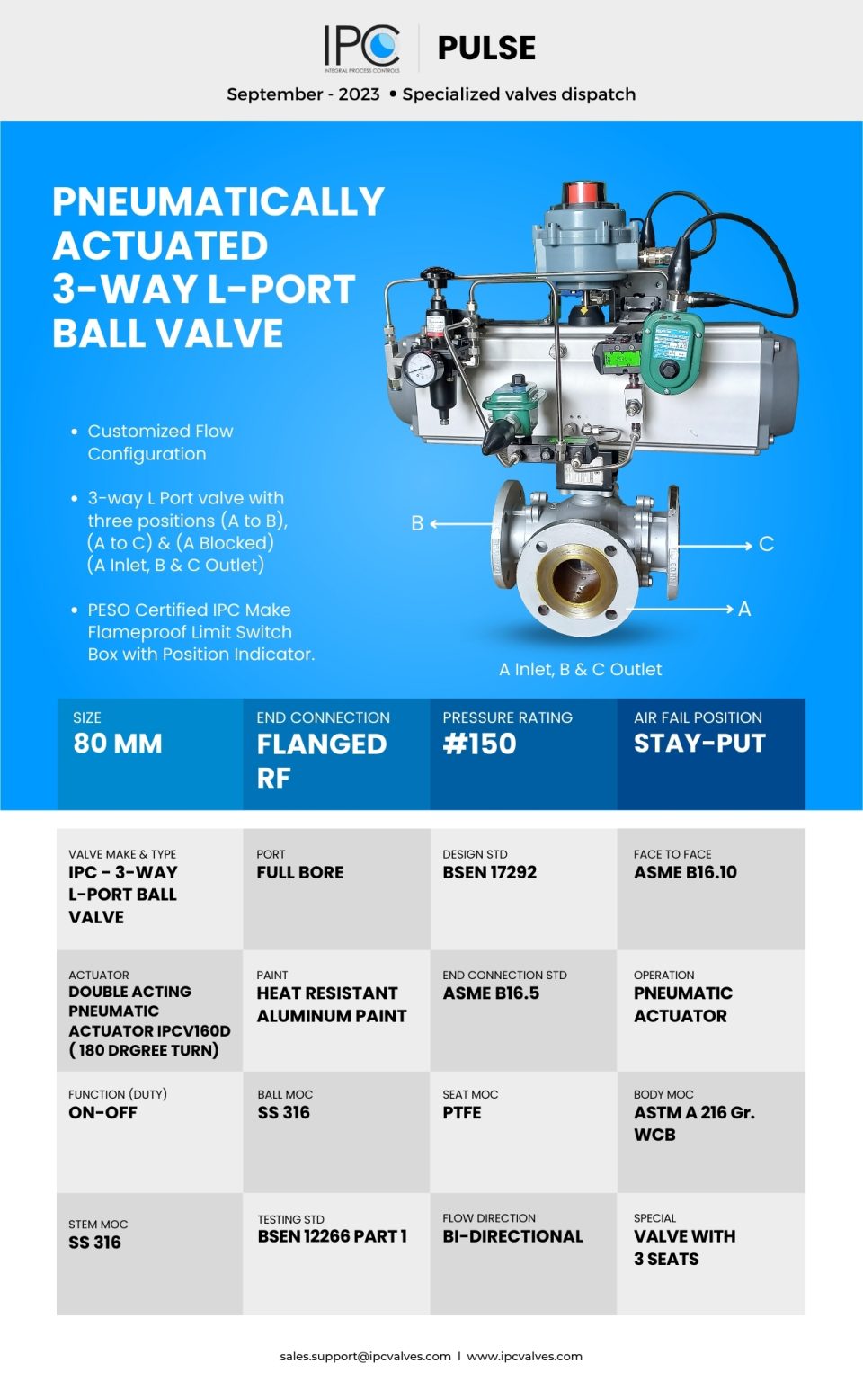 IPC PULSE - IPC is a leading manufacturer of Gate, Globe, Check & Ball ...