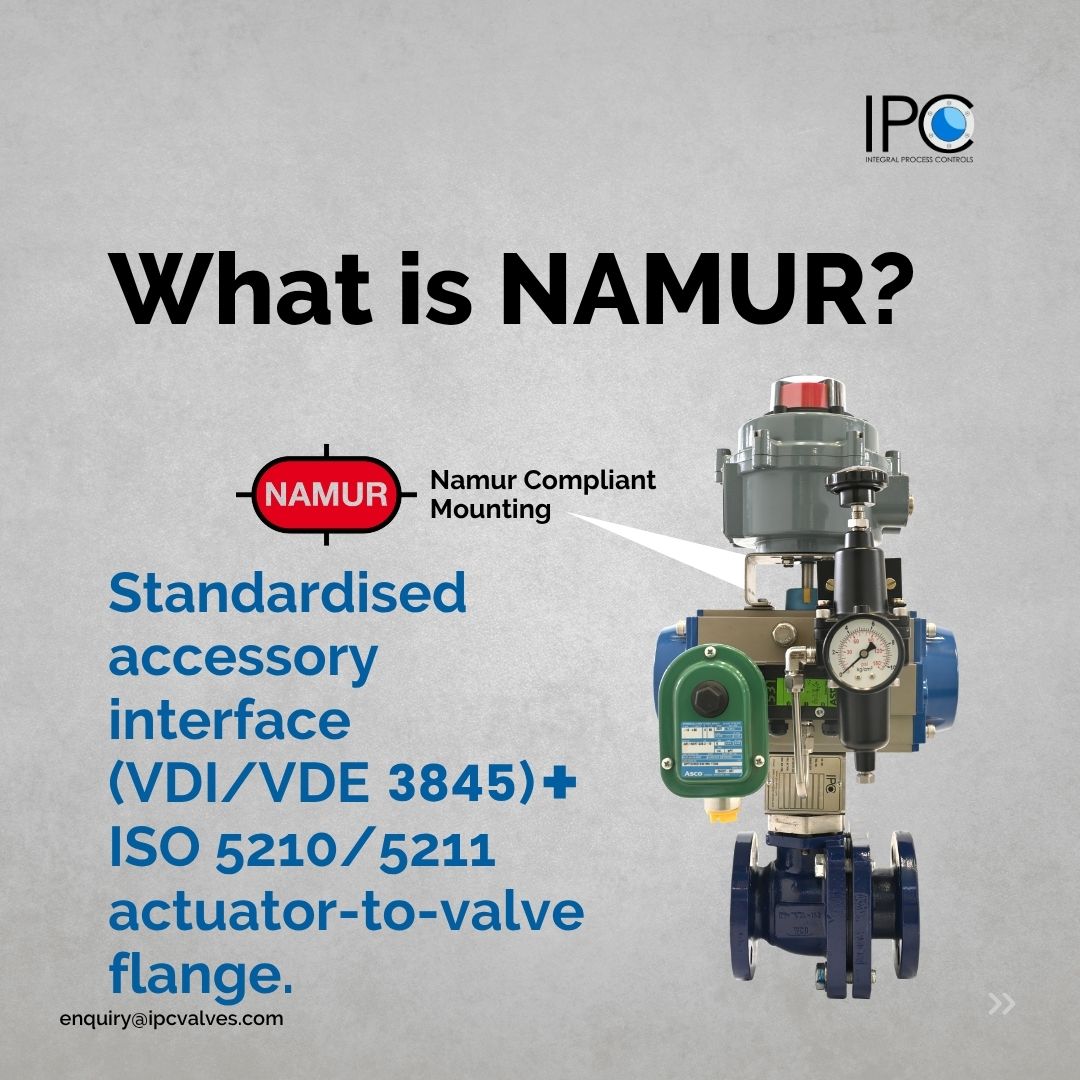 What is Namur Mounting
