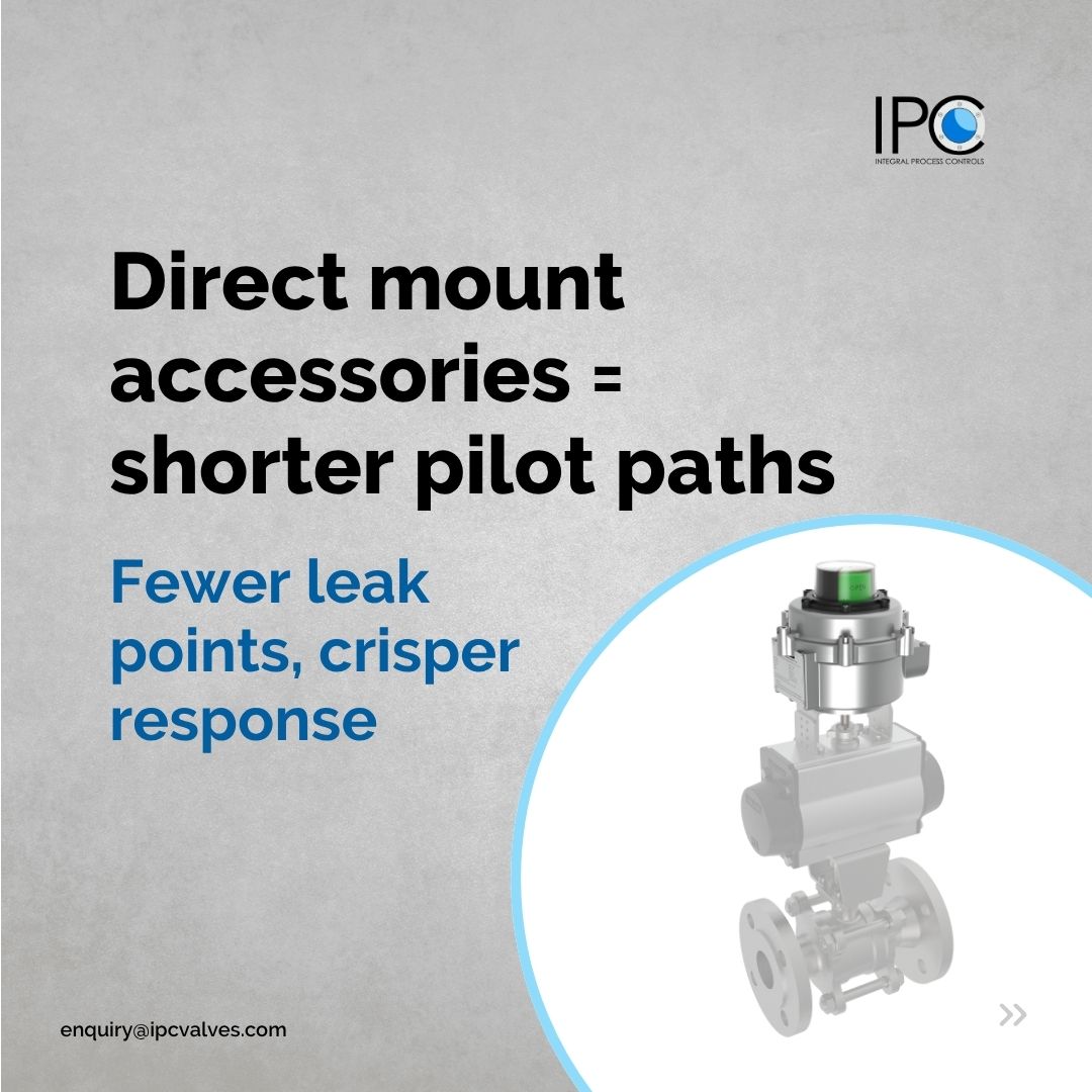 Namur Mounting helpd direct mounting