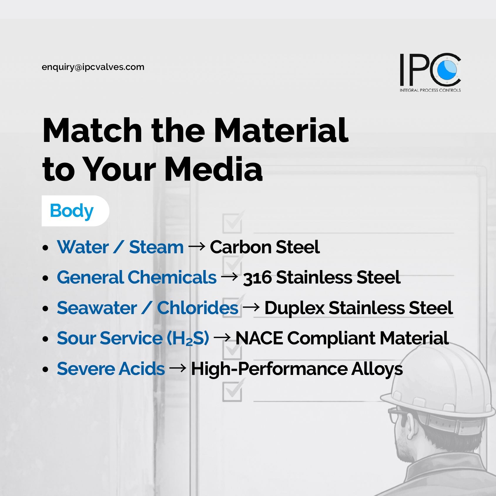 IPST 010126 MOC (2)_page-0003